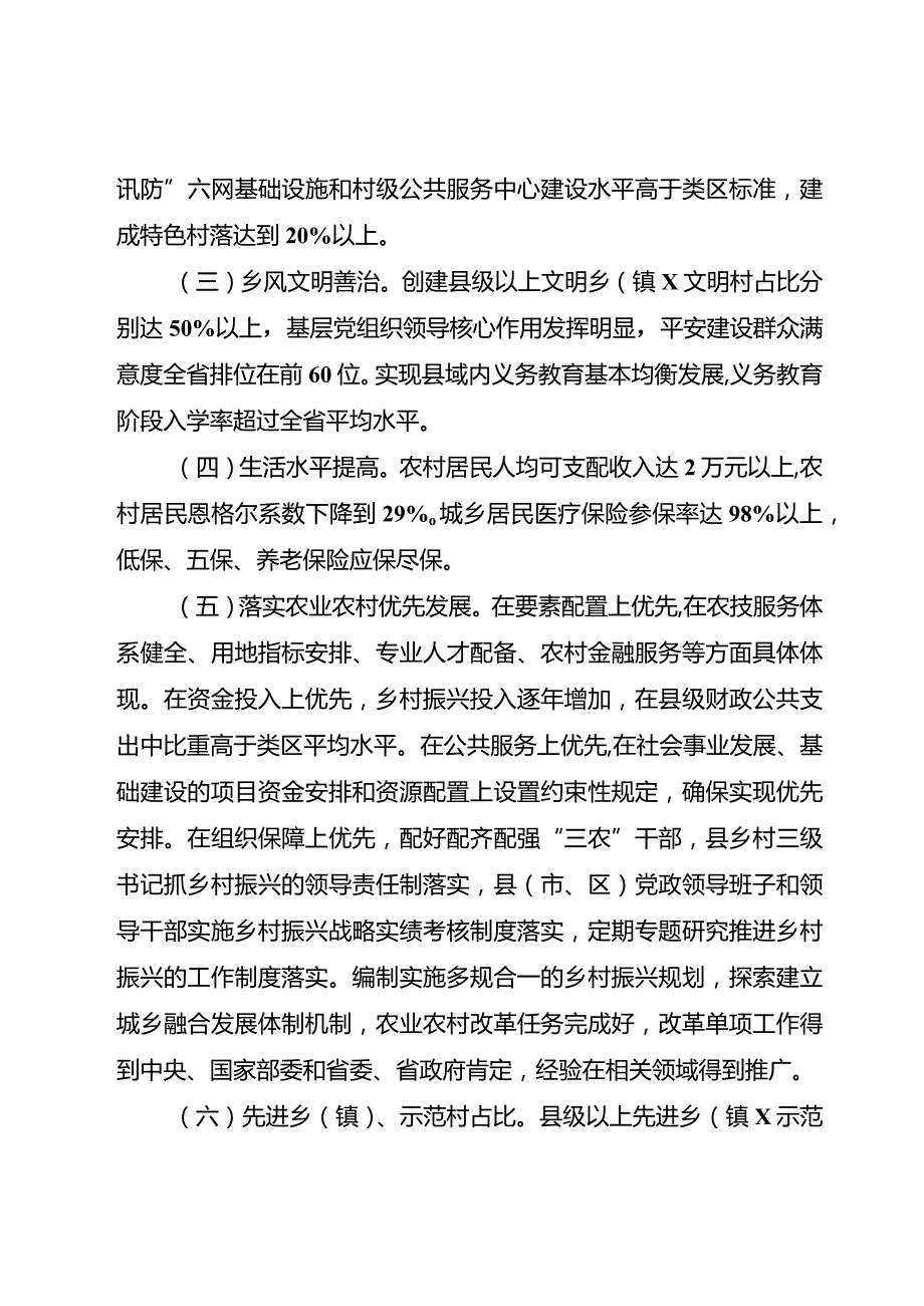 实施乡村振兴战略考评激励办法.docx_第3页