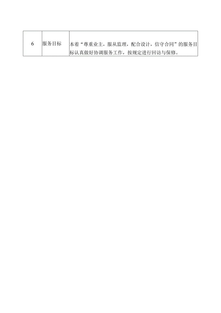 XX机电科技有限公司XX工程各分部分…方案和技术措施（2024年）.docx_第2页