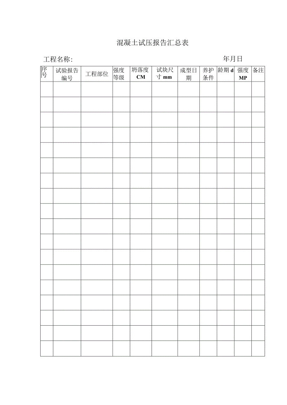 混凝土试压报告汇总表.docx_第1页