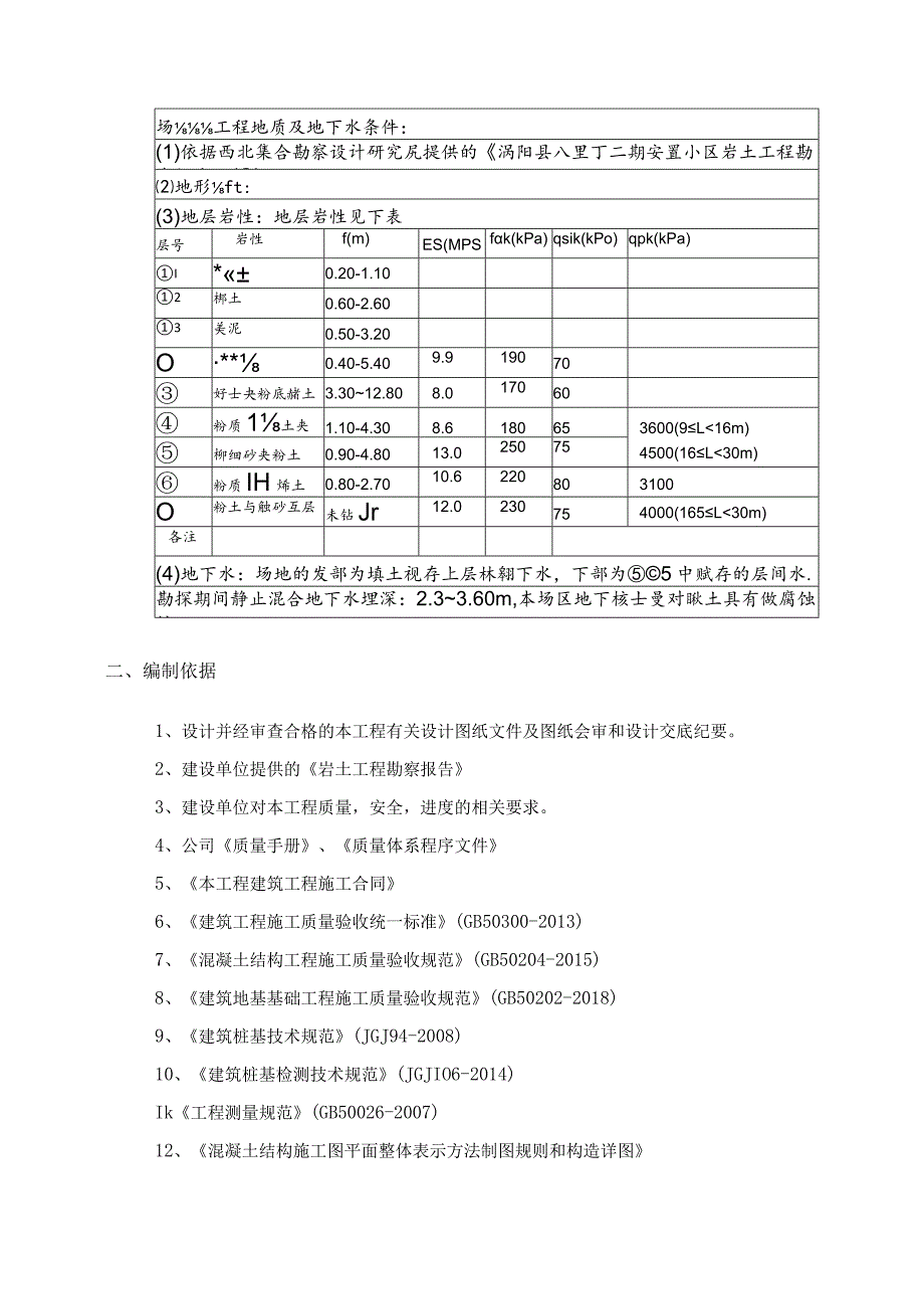 CFG桩专项施工方案-修订版.docx_第3页