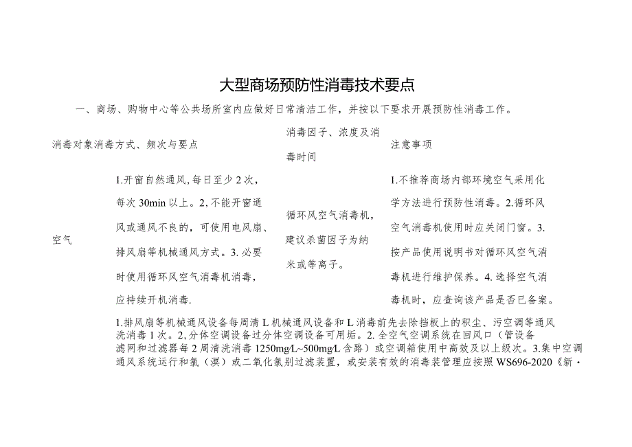 大型商场预防性消毒技术要点.docx_第1页