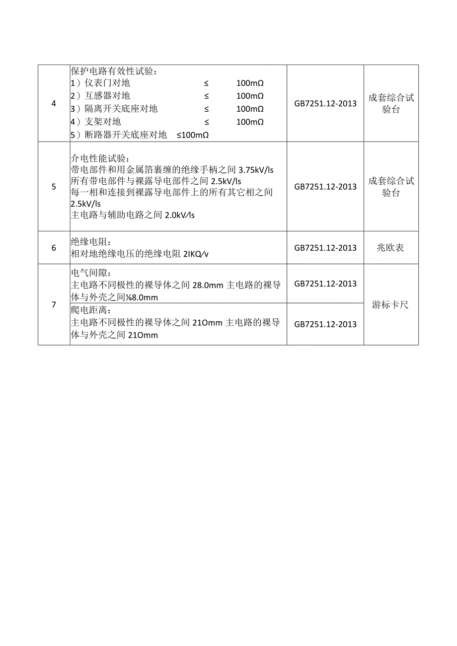 XX电子技术有限公司低压成套开关设备调试、检验与验收方案（2024年）.docx_第3页