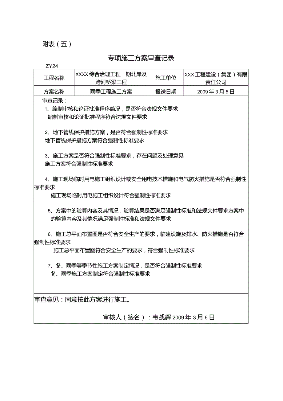 各专项施工方案审查记录及意见（雨季施工）.docx_第1页