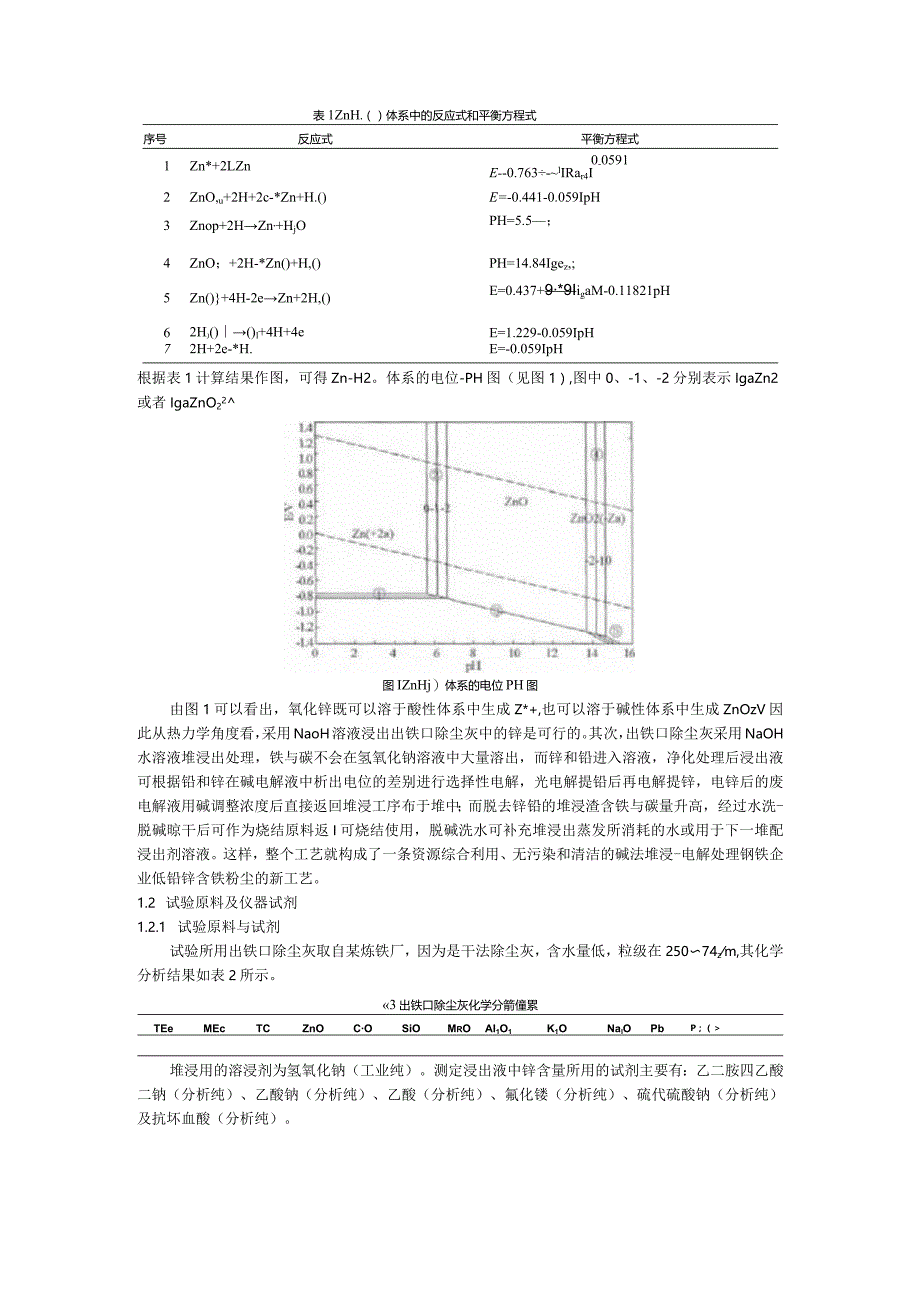 出铁口除尘灰加负压堆浸处理的研究.docx_第2页