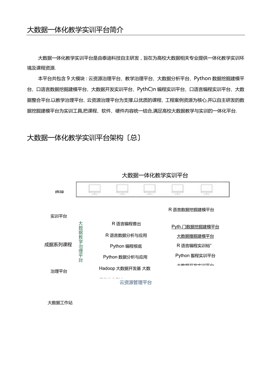 大数据一体化教学方案计划实训平台说明介绍.docx_第1页