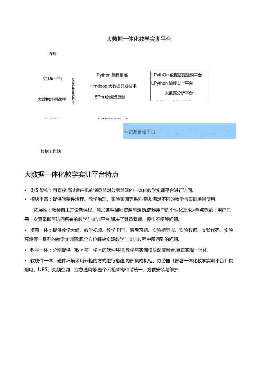 大数据一体化教学方案计划实训平台说明介绍.docx_第3页