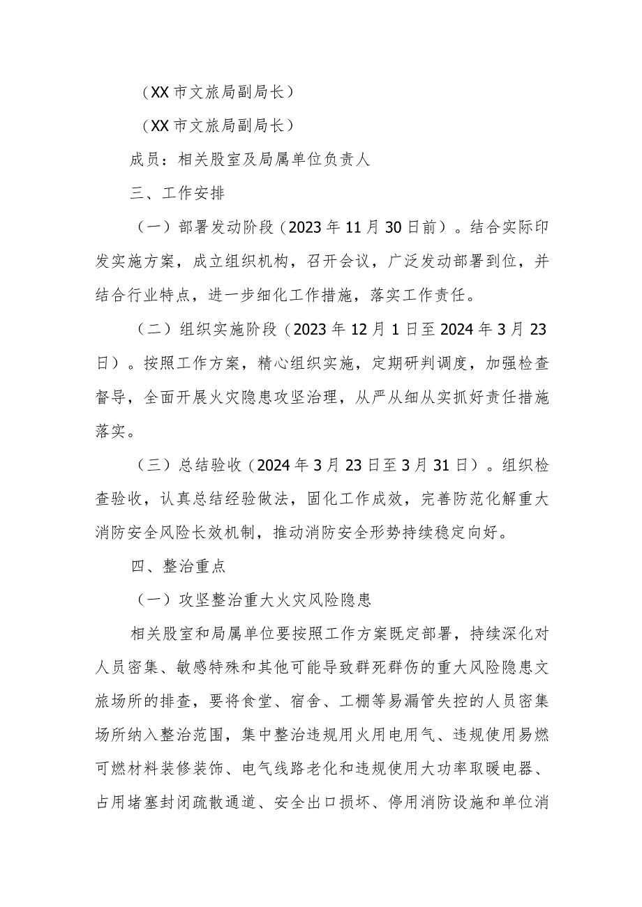 全市文化和旅游行业领域冬春季节消防安全攻坚治理方案.docx_第2页