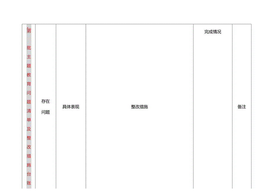 第二批主题教育问题清单及整改措施台账.docx_第1页