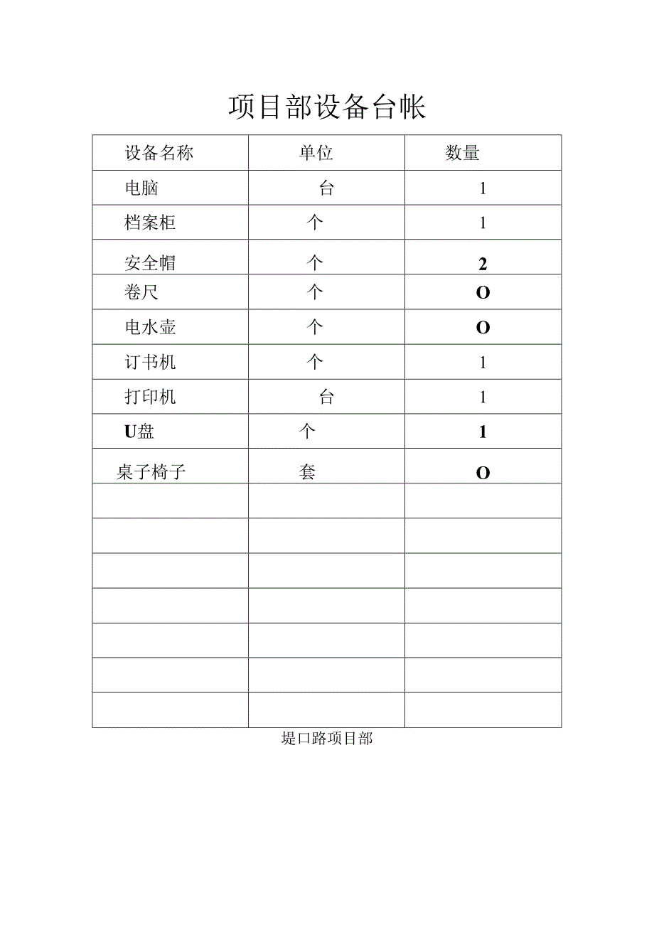 项目部设备台帐.docx_第1页