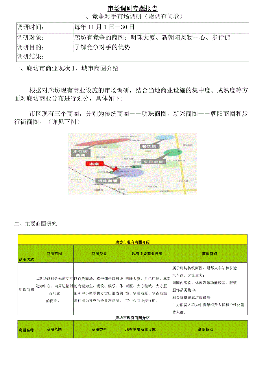 最新整理廊坊场调研专题报告.docx_第1页