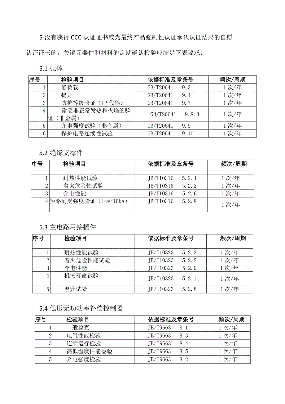 XX电力科技有限公司关键元器件和材料检验、验证程序（2024年）.docx_第3页