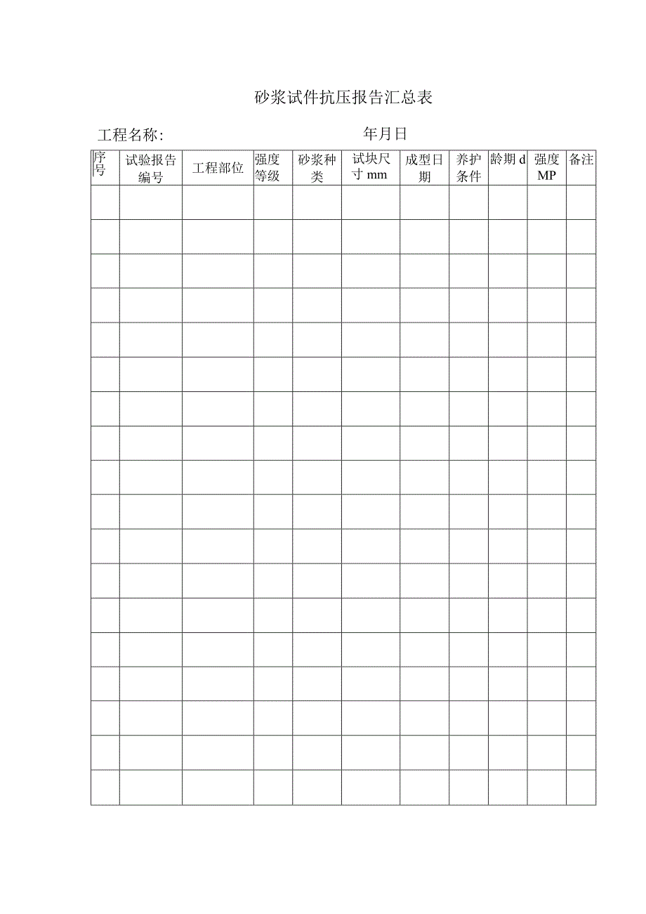 砂浆试压报告汇总表.docx_第1页