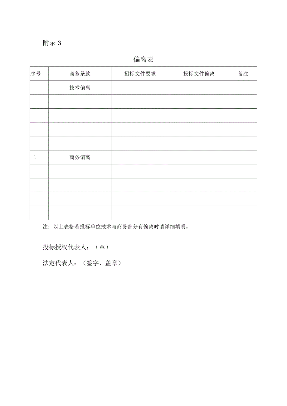 投标承诺书（2024年）.docx_第3页