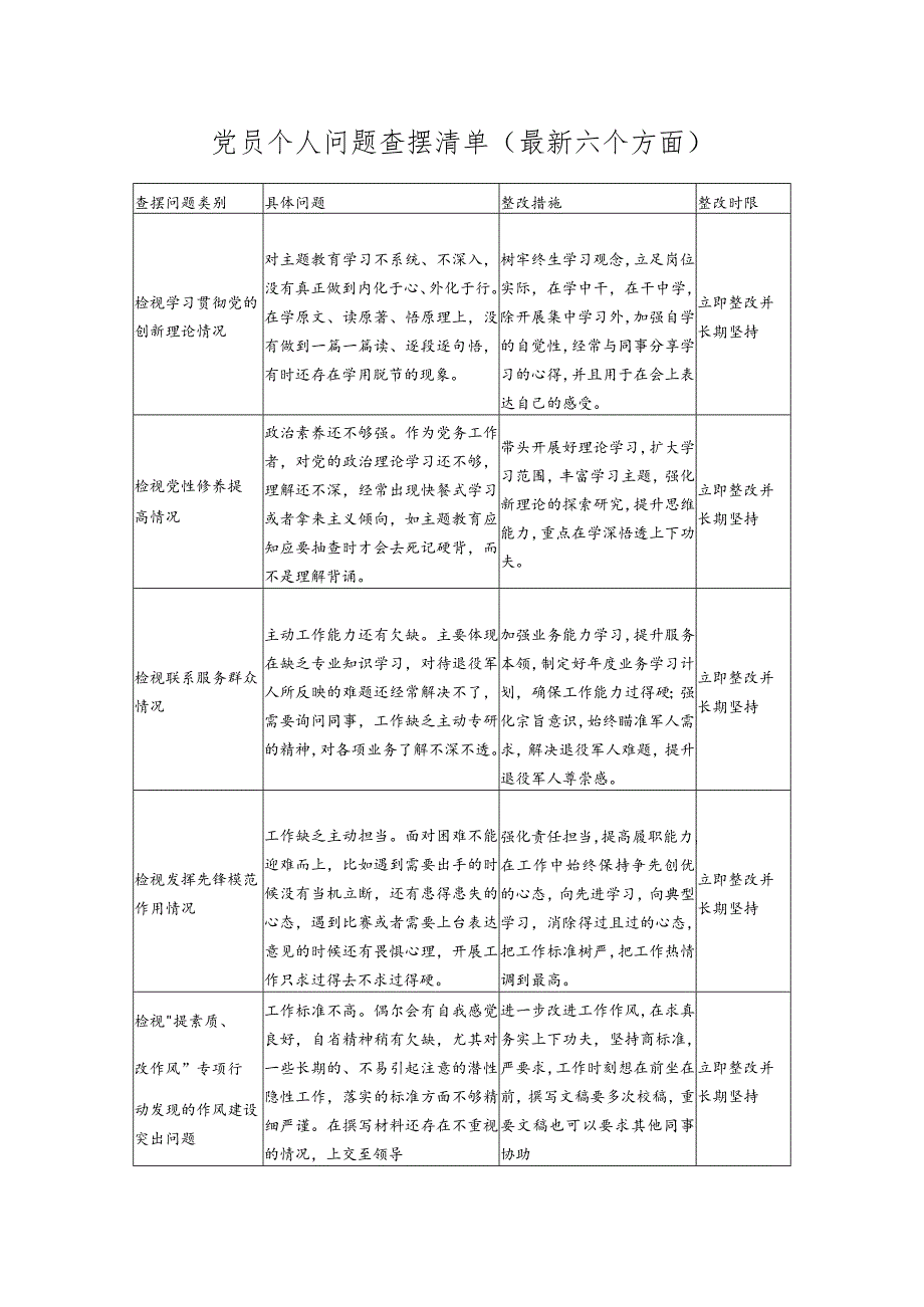 党员个人问题查摆清单（最新六个方面）.docx_第1页