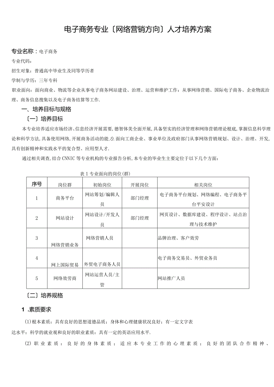 电商人才培养方案.docx_第1页