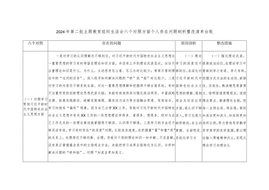 （4份）2024年2月对照践行宗旨、服务人民求真务实、狠抓落实以身作则、廉洁自律方面存在的问题六个对照方面存在问题整改清单台账.docx_第1页