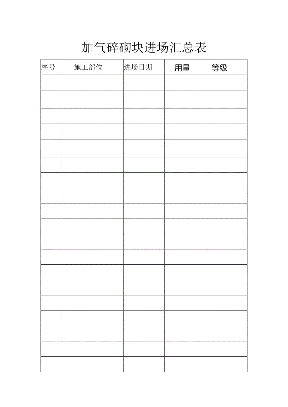 加气砼砌块进场台帐.docx_第1页