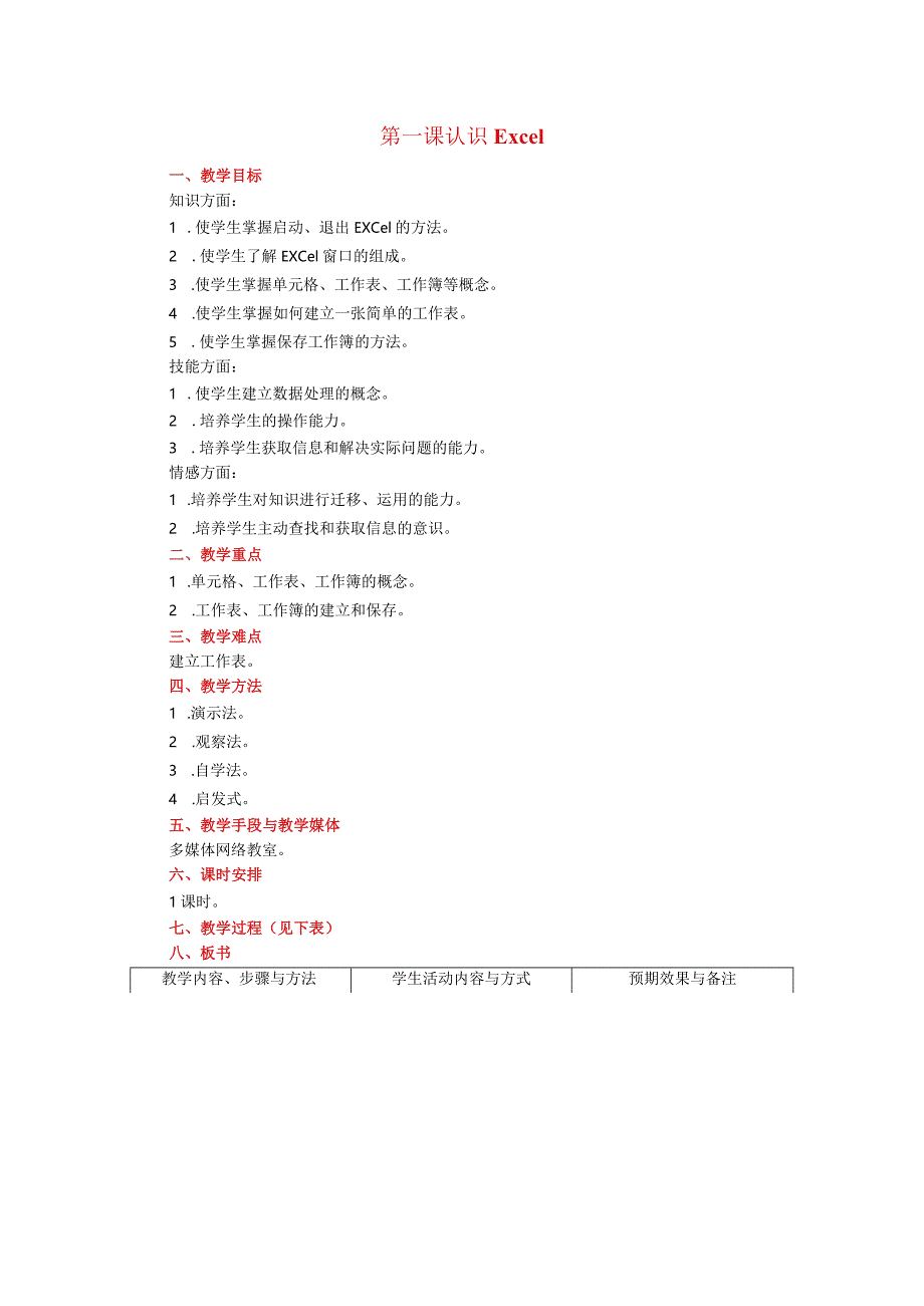 初中信息技术excel教案设计全集.docx_第1页