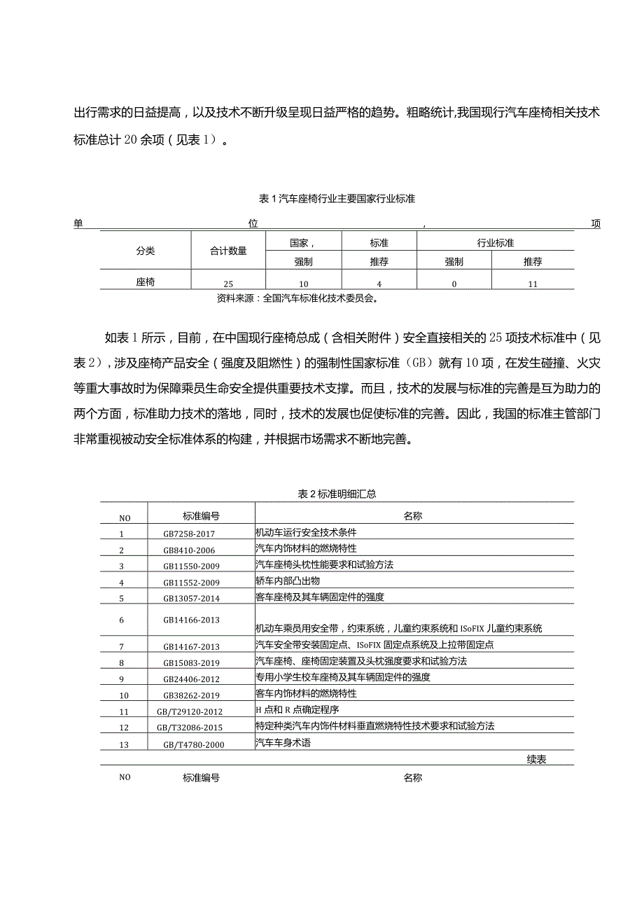 汽车座椅行业发展分析报告.docx_第3页