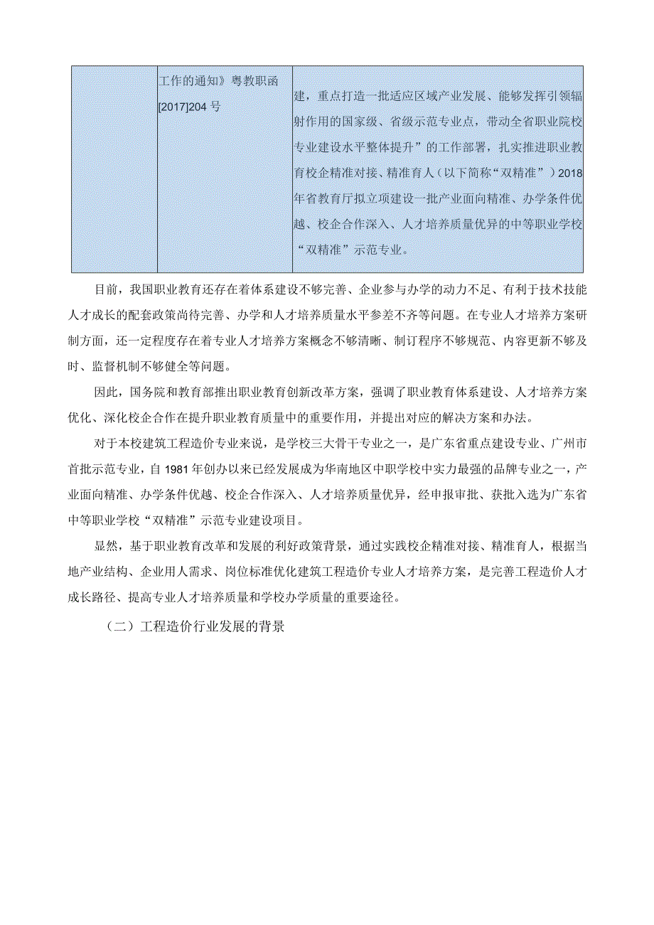 建筑工程造价专业供需调研报告.docx_第2页