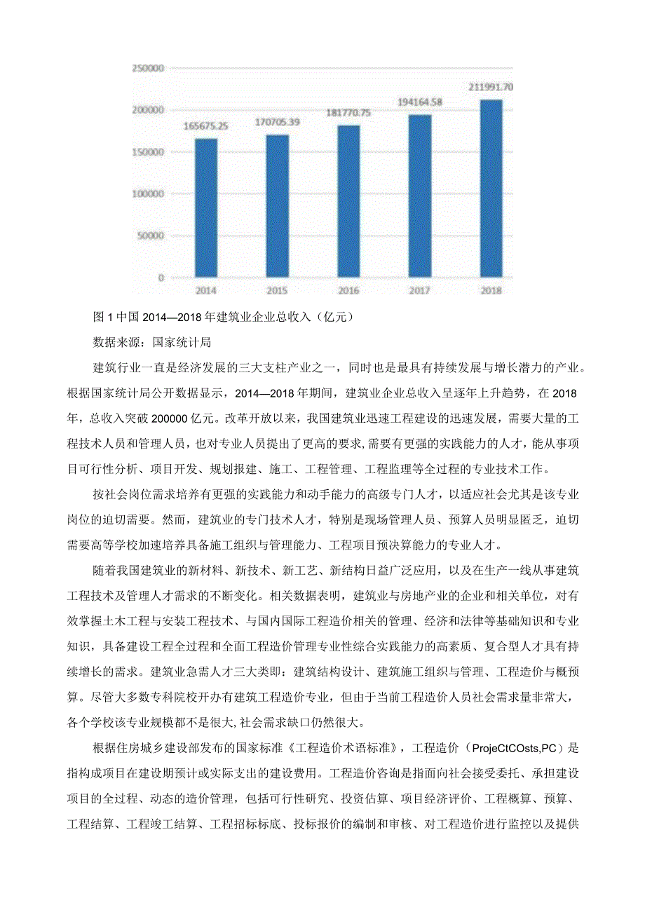 建筑工程造价专业供需调研报告.docx_第3页