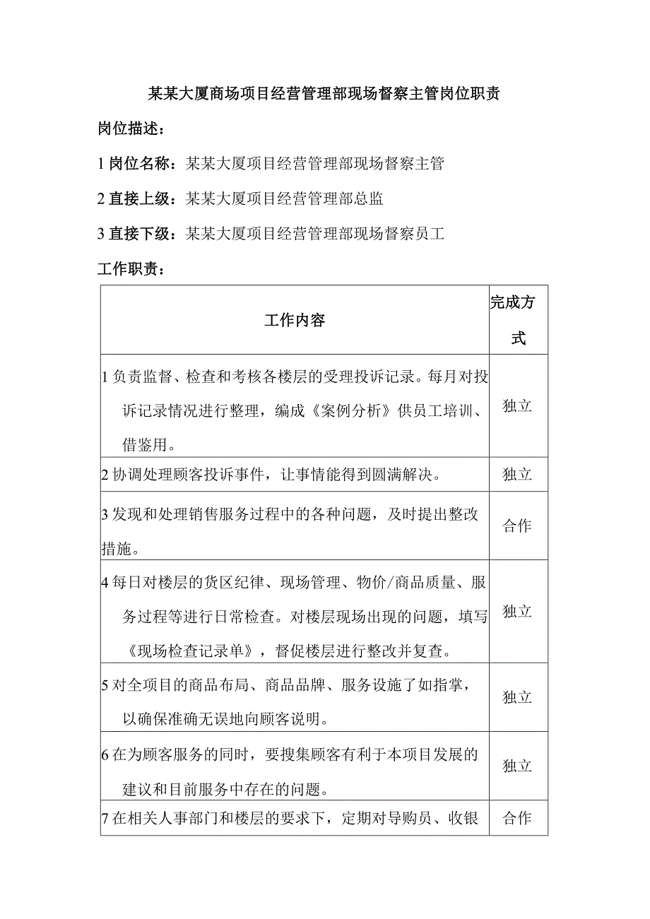 某某大厦商场项目经营管理部现场督察主管岗位职责.docx_第1页