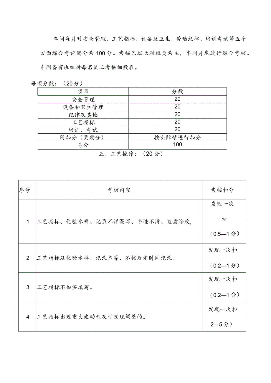 动力车间绩效奖金分配方案.docx_第2页