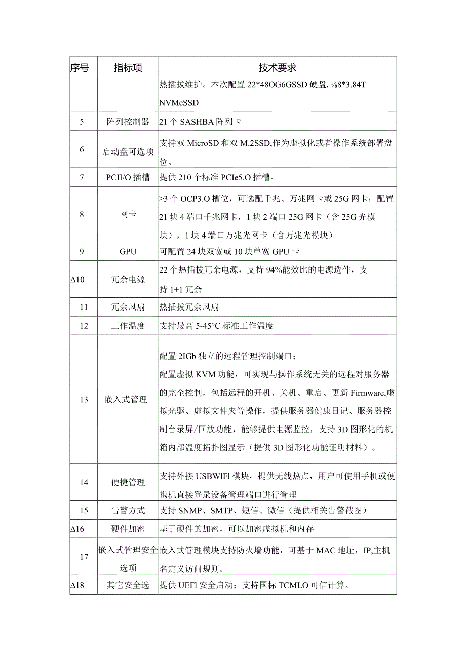 XX医院数据库服务器升级优化采购需求.docx_第3页