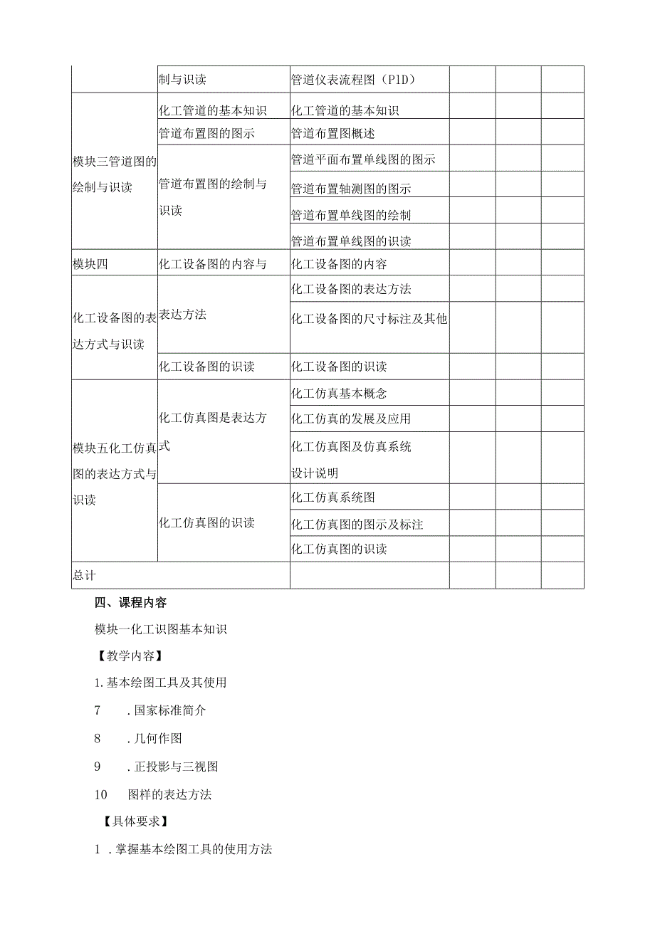 《化工识图》课程标准.docx_第3页