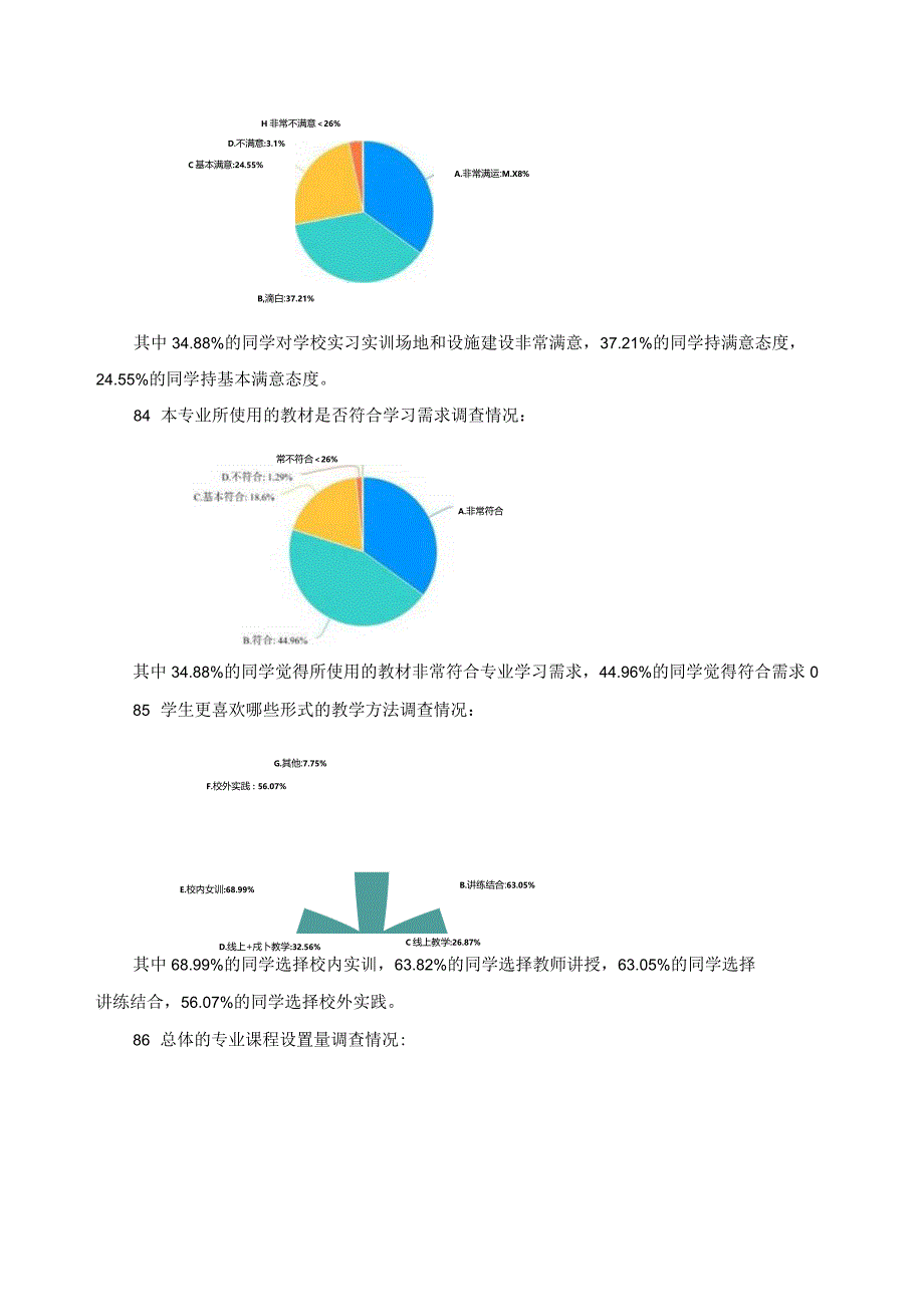 中餐烹饪专业人才培养调研报告.docx_第3页