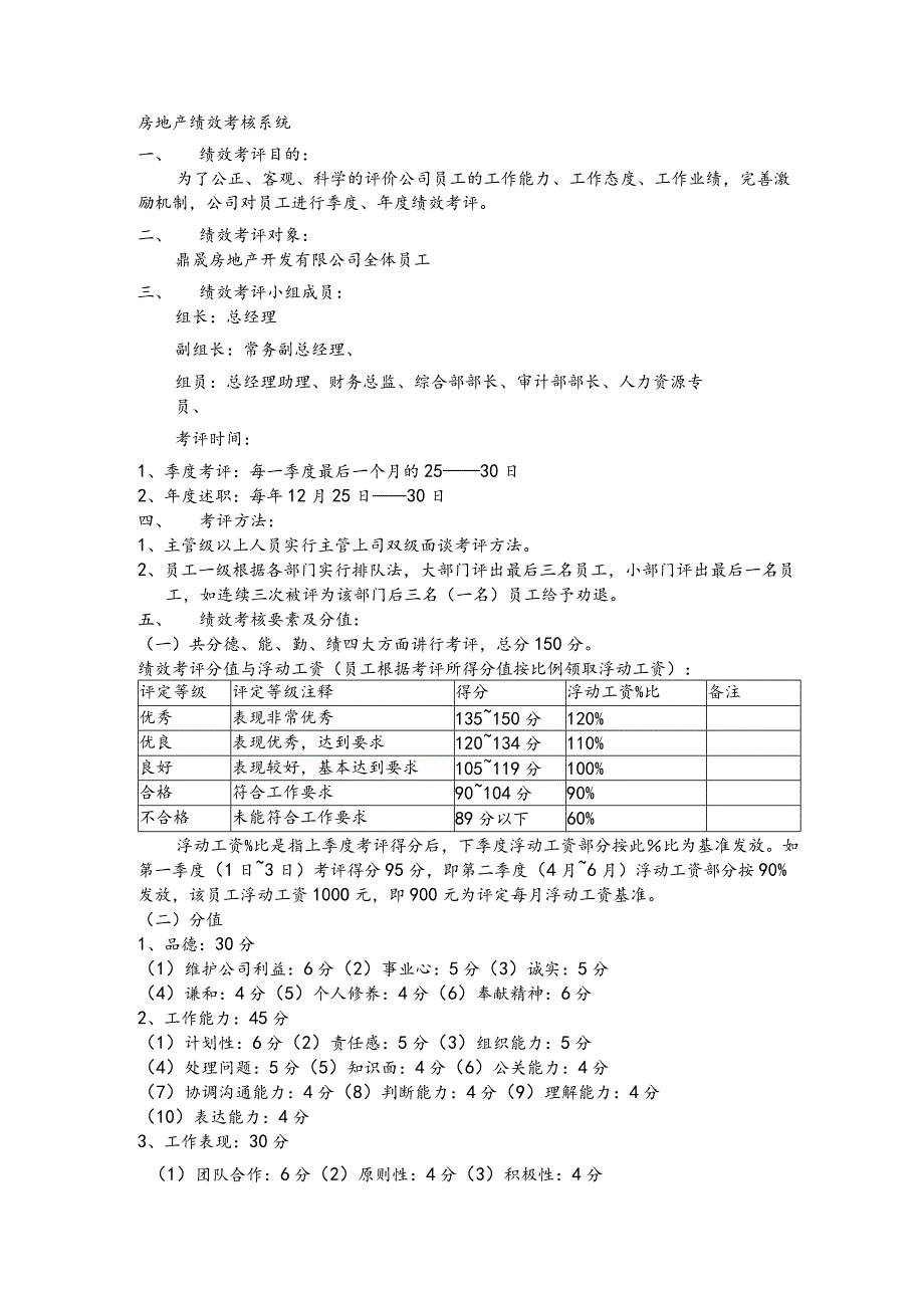 房地产绩效考核系统.docx_第1页