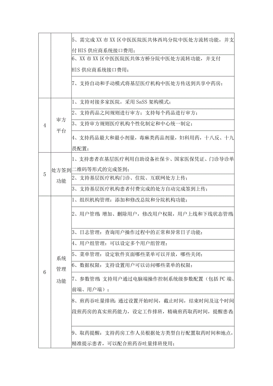 XX市XX区中医医院区域共享智慧中药房项目采购需求.docx_第3页