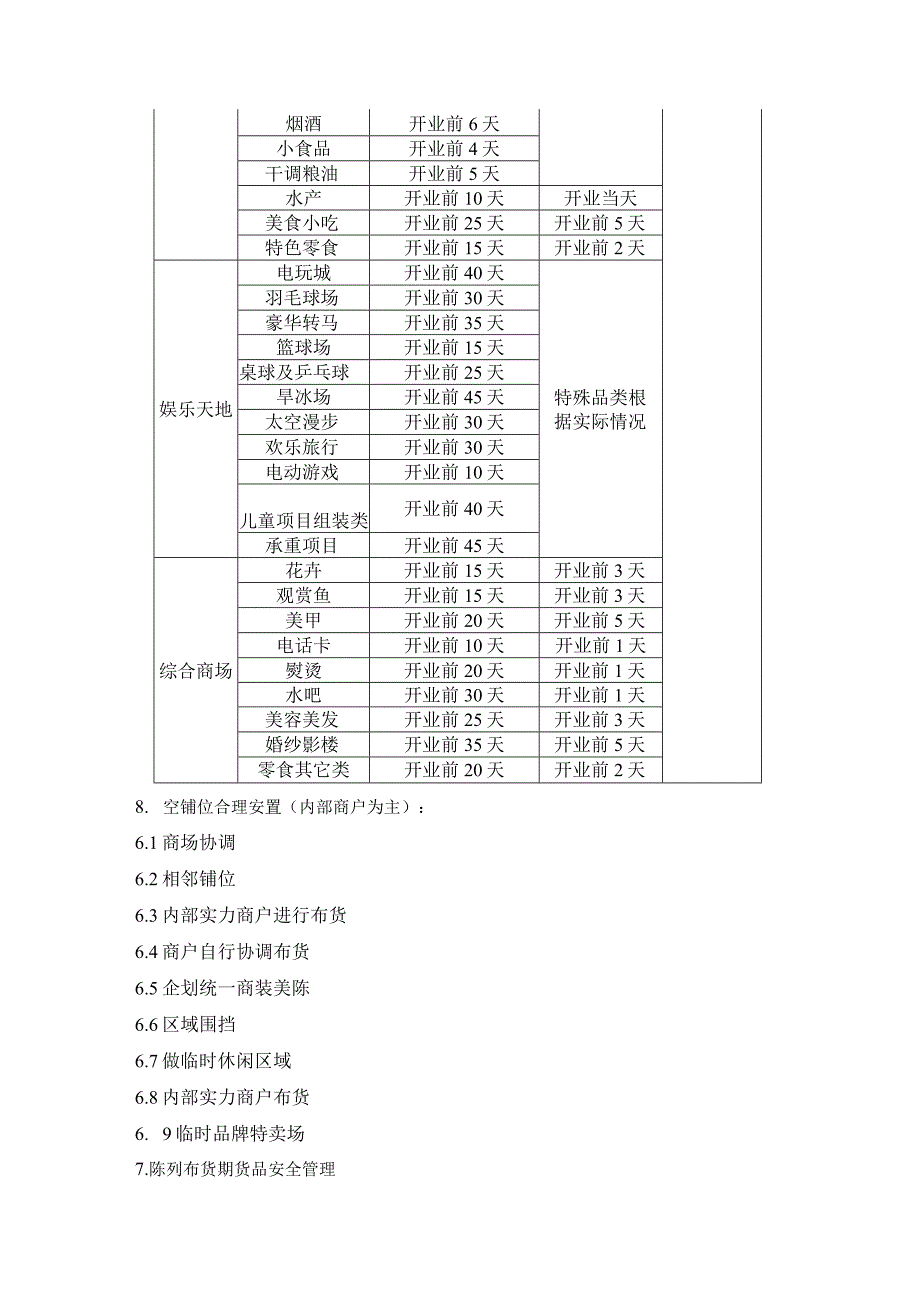 商业地产开发操作招商布货陈列.docx_第3页