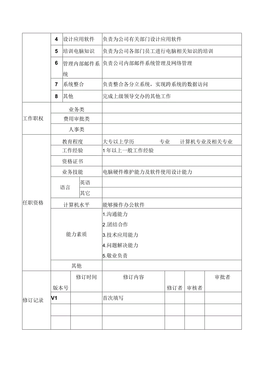 项目公司综合部IT专员岗位.docx_第2页