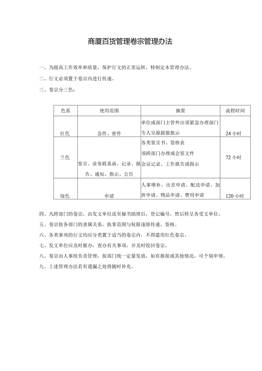 商厦百货管理卷宗管理办法.docx_第1页