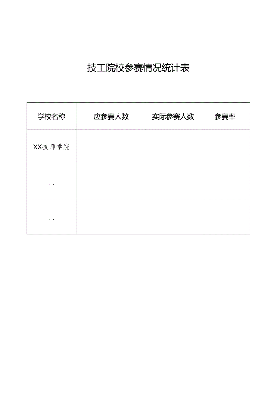 技工院校参赛情况统计表.docx_第1页