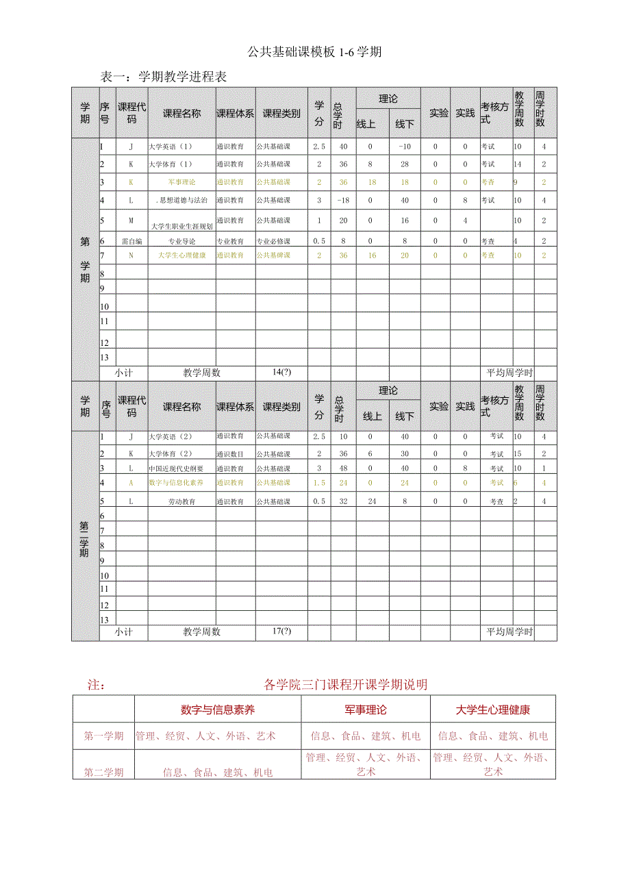 公共基础课模板1-6学期表一学期教学进程表.docx_第1页