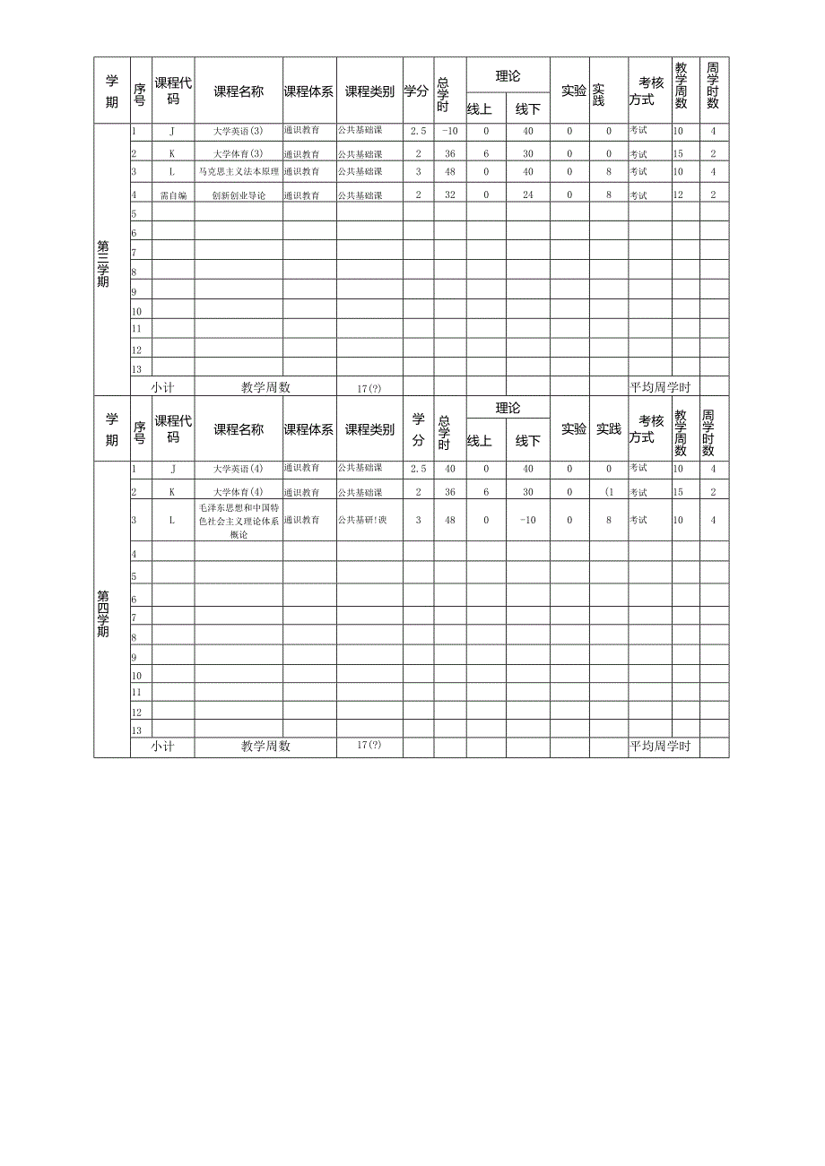 公共基础课模板1-6学期表一学期教学进程表.docx_第2页