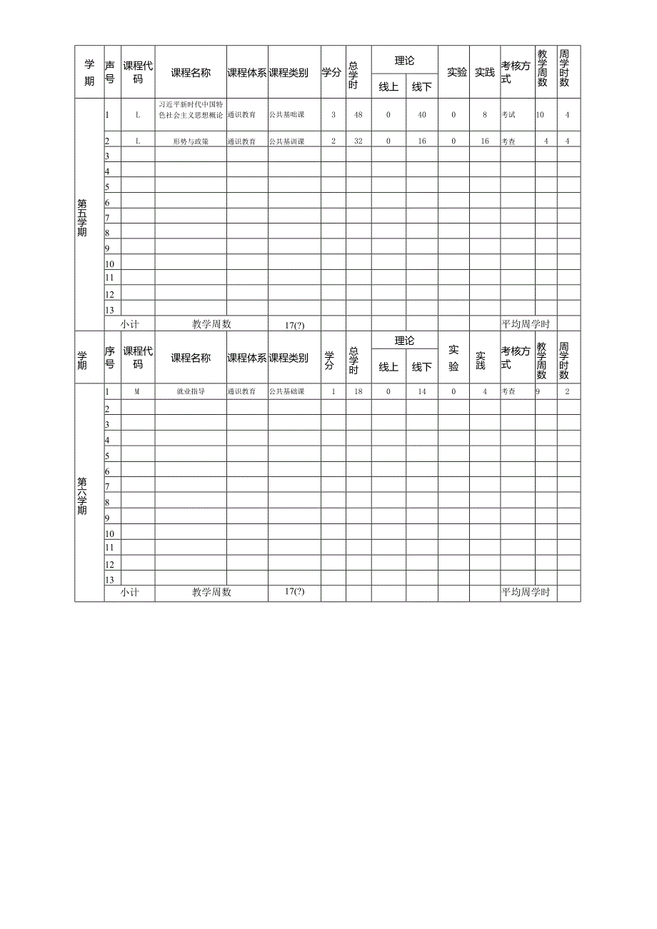 公共基础课模板1-6学期表一学期教学进程表.docx_第3页