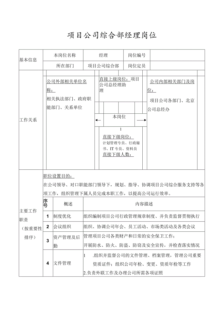 项目公司综合部经理岗位.docx_第1页