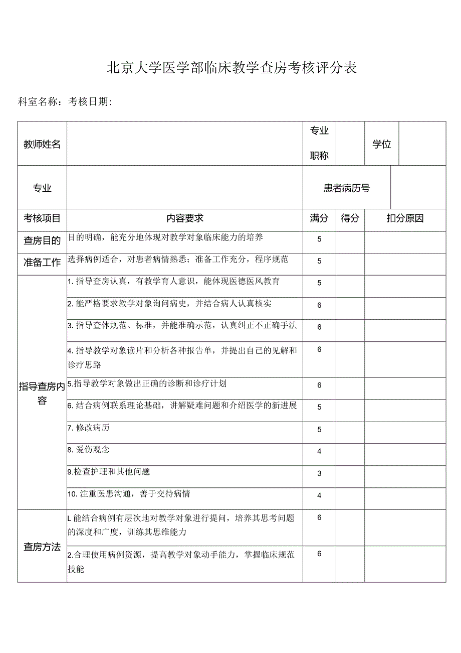 北京大学医学部临床教学查房考核评分表科室名称考核日期.docx_第1页