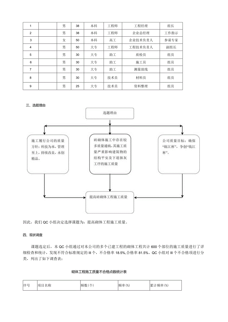 提高砌体工程施工质量5---副本.docx_第2页