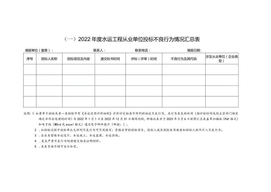 参加2022年度广东省水运工程从业单位信用评价申请表申请参评企业名称盖章.docx_第2页