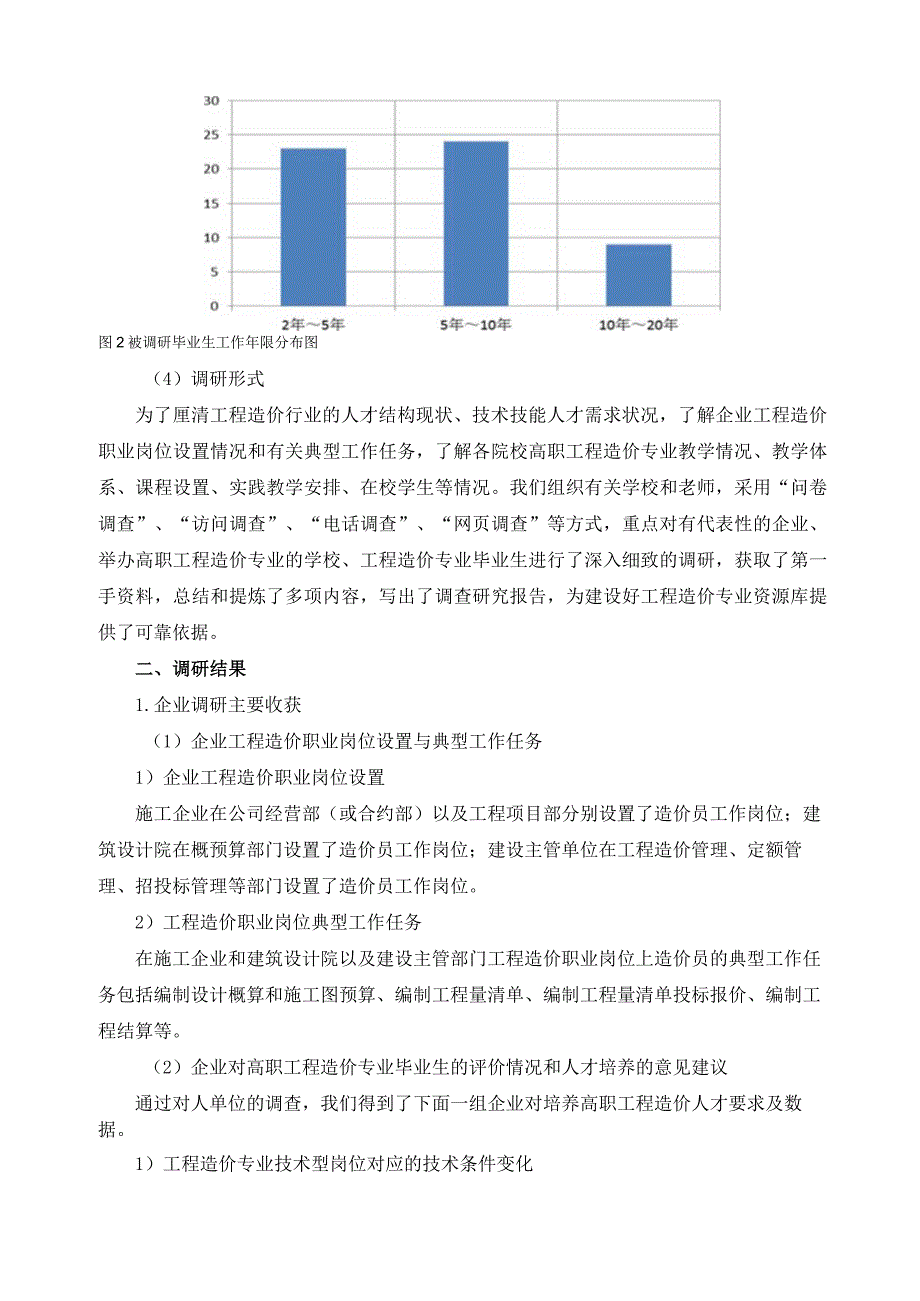 工程造价专业调研报告.docx_第3页