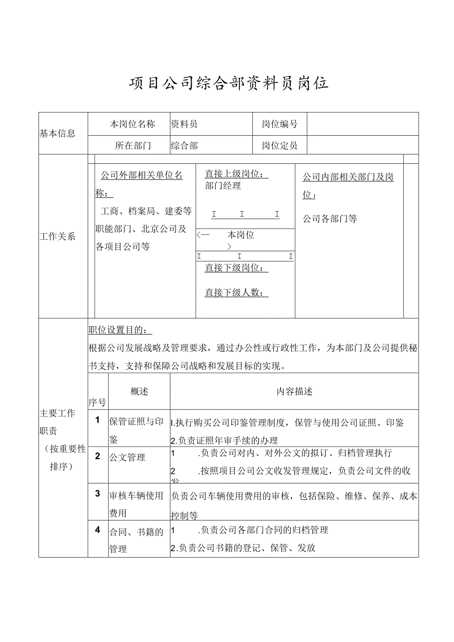 项目公司综合部资料员岗位.docx_第1页