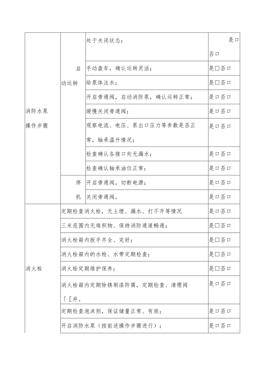 站区消防系统维护作业指导书.docx_第2页