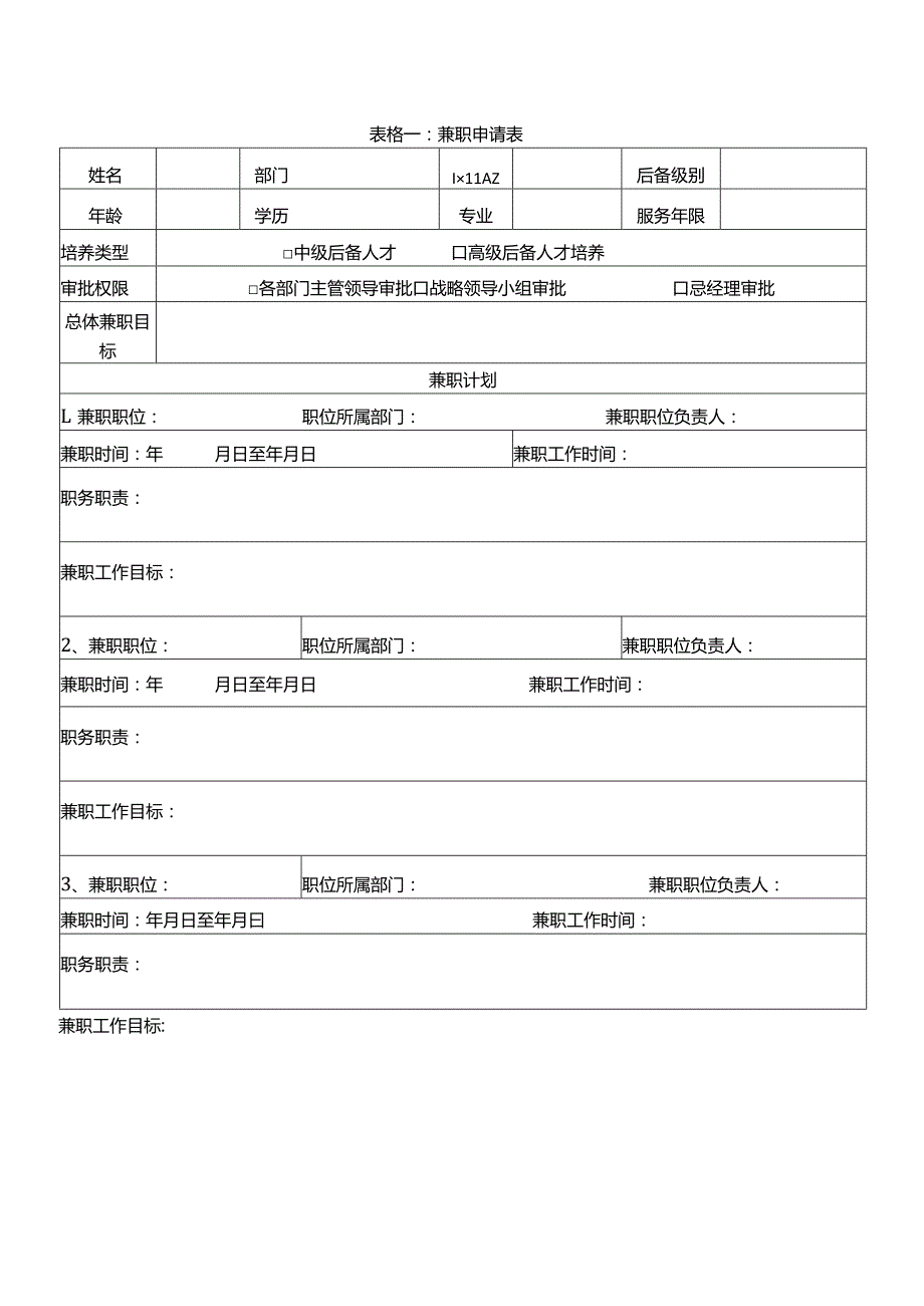 企业中高级后备人才内部兼职.docx_第2页