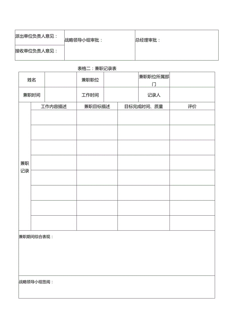 企业中高级后备人才内部兼职.docx_第3页