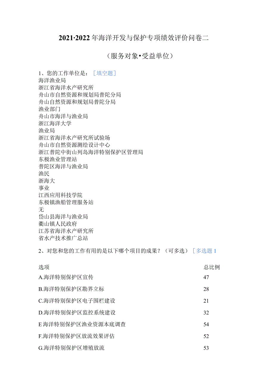 2021-2022年海洋开发与保护专项绩效评价问卷二.docx_第1页