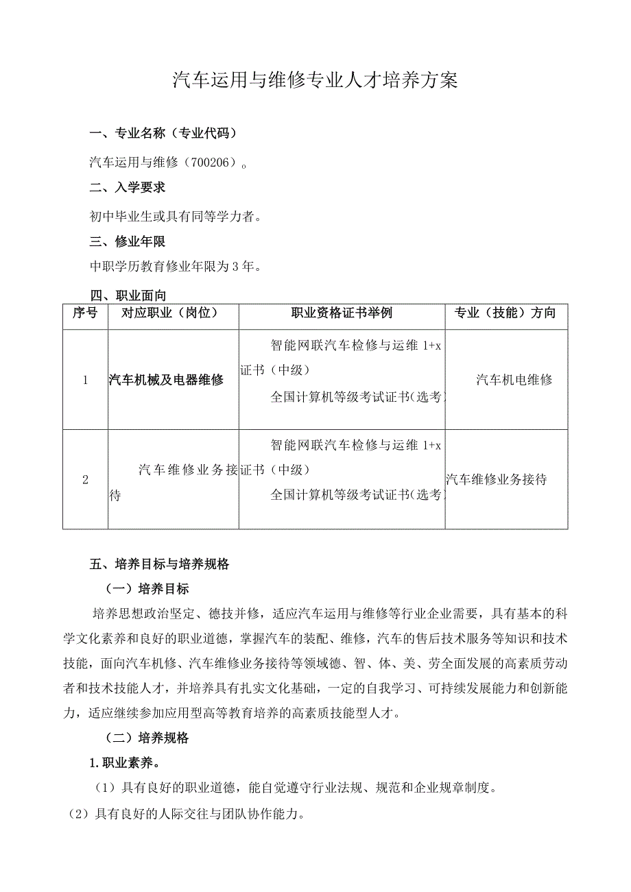 汽车运用与维修专业人才培养方案.docx_第1页